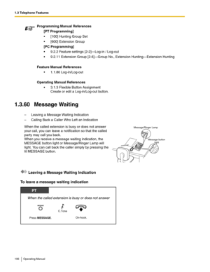 Page 1061.3 Telephone Features
106 Operating Manual
1.3.60 Message Waiting
– Leaving a Message Waiting Indication
– Calling Back a Caller Who Left an Indication
 Leaving a Message Waiting Indication
To leave a message waiting indication
Programming Manual References
[PT Programming]
 [100] Hunting Group Set
 [600] Extension Group
[PC Programming]
 9.2.2 Feature settings [2-2]—Log-in / Log-out
 9.2.11 Extension Group [2-6]—Group No., Extension Hunting—Extension Hunting
Feature Manual References
 1.1.80...