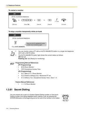 Page 1241.3 Telephone Features
124 Operating Manual
To cancel a monitor
To stop a monitor temporarily while on-hook
1.3.81 Secret Dialing
 You can monitor using a PT with an AUTO ANS/MUTE button or a single line telephone 
(SLT) with a MUTE button.
 The AUTO ANS/MUTE button light shows the current status as follows:
Off: Not set
Flashing red: Set (Ready for monitoring)
Programming Manual References
[PT Programming]
 [612] Room Monitor
 [707] Doorphone Access Tone
[PC Programming]
 9.2.1 Main [2-1]—Room...