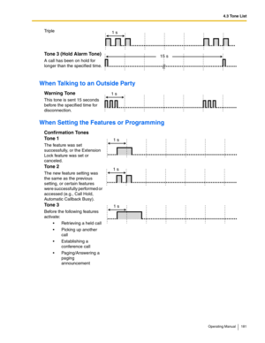 Page 1814.3 Tone List
Operating Manual 181
When Talking to an Outside Party
When Setting the Features or Programming 
Tr i p l e
Tone 3 (Hold Alarm Tone)
A call has been on hold for 
longer than the specified time.
Warning Tone 
This tone is sent 15 seconds 
before the specified time for 
disconnection.
Confirmation Tones
Tone 1
The feature was set 
successfully, or the Extension 
Lock feature was set or 
canceled.
Tone 2
The new feature setting was 
the same as the previous 
setting, or certain features 
were...