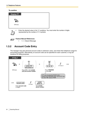 Page 261.3 Telephone Features
26 Operating Manual
To confirm
1.3.2 Account Code Entry
The manager may give personal account codes to extension users, and check their telephone usage for 
accounting purposes. Alternatively, an account code can be specified for each customer, to log call 
durations for billing purposes. Enter the desired value in the % positions. You must enter the number of digits 
represented by the number of % symbols.
Feature Manual References
 1.1.1 Absent Message
Off-hook.
Display PT...