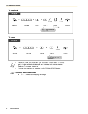 Page 341.3 Telephone Features
34 Operating Manual
To play back
To erase
 The AUTO DIAL/STORE button light shows the current status as follows:
Off: You are recording a message, or a message has finished playing.
Red on: A message is playing.
 You can stop playback by pressing the AUTO DIAL/STORE button.
Operating Manual References
 2.1.3 Common BV Outgoing Messages 
PT/SLT  
On-hook.Off-hook.Confirm 
the message. Enter 723.
237C.ToneC.Tone
Enter 2.
2
Enter #.
An SLT user can enter 0 
instead of #.
PT/SLT...