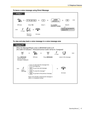 Page 371.3 Telephone Features
Operating Manual 37
To leave a voice message using Direct Message
To view and play back a voice message in a voice message area
PT/SLT
On-hook.Record a
message.
Off-hook.Dial another
extension number. Enter 725. Enter 1. 
2517
C.Tone
another
extension no.
Enter #. 
An SLT user can enter 0 
instead of #.
Press MESSAGE.
When the Message/Ringer Lamp or MESSAGE button is lit
(the Caller ID Indication—Personal/Common button will be lit, if assigned)
Display PT
Off-hook.Listen to the...