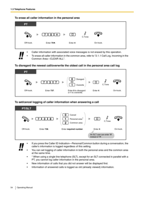 Page 541.3 Telephone Features
54 Operating Manual
To erase all caller information in the personal area
To disregard the newest call/overwrite the oldest call in the personal area call log
To set/cancel logging of caller information when answering a call
 Caller information with associated voice messages is not erased by this operation.
 To erase all caller information in the common area, refer to 2.1.1 Call Log, Incoming in the 
Common Area—CLEAR ALL.
 If you press the Caller ID Indication—Personal/Common...