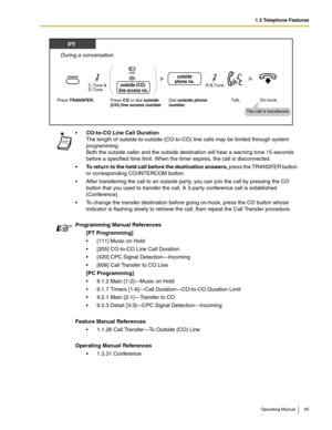 Page 651.3 Telephone Features
Operating Manual 65
CO-to-CO Line Call Duration
The length of outside-to-outside (CO-to-CO) line calls may be limited through system 
programming.
Both the outside caller and the outside destination will hear a warning tone 15 seconds 
before a specified time limit. When the timer expires, the call is disconnected.
To return to the held call before the destination answers, press the TRANSFER button 
or corresponding CO/INTERCOM button.
 After transferring the call to an outside...