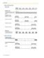 Page 1804.3 Tone List
180 Operating Manual
When Making Calls
While Off-hook
Busy Tone 
Reorder Tone
The outside (CO) line you tried 
to seize is not assigned or was 
denied.
Ringback Tones 
Single (3-s interval)
Double (3-s interval)
Single (5-s interval)
Double (5-s interval)
DND Tone 
The dialed extension is 
refusing incoming calls.
Indication Tones 
Tone 1 (Call Waiting Tone)
Tone 2 (Call Waiting Tone)
Single
Double
1 s
1 s
1 s
1 s
1 s
1 s
1 s
15 s
1 s
1 s 