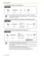 Page 541.3 Telephone Features
54 Operating Manual
To erase all caller information in the personal area
To disregard the newest call/overwrite the oldest call in the personal area call log
To set/cancel logging of caller information when answering a call
 Caller information with associated voice messages is not erased by this operation.
 To erase all caller information in the common area, refer to 2.1.1 Call Log, Incoming in the 
Common Area—CLEAR ALL.
 If you press the Caller ID Indication—Personal/Common...