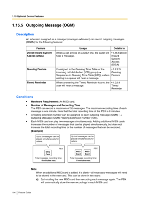 Page 1041.15 Optional Device Features
104 Feature Guide
1.15.5 Outgoing Message (OGM)
Description
An extension assigned as a manager (manager extension) can record outgoing messages 
(OGMs) for the following features:
Conditions
Hardware Requirement: An MSG card.
Number of Messages and Recording Time
The PBX can record a maximum of 32 messages. The maximum recording time of each 
message is one minute. Note that the total recording time of the PBX is 8 minutes.
A floating extension number can be assigned to...