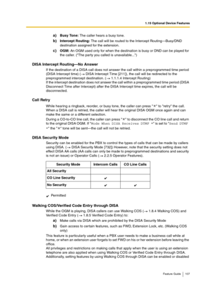 Page 1071.15 Optional Device Features
Feature Guide 107
a)Busy Tone: The caller hears a busy tone.
b)Intercept Routing: The call will be routed to the Intercept Routing—Busy/DND 
destination assigned for the extension.
c)OGM: An OGM used only for when the destination is busy or DND can be played for 
the caller. (The par ty you called is unavailable...)
DISA Intercept Routing—No Answer
If the destination of a DISA call does not answer the call within a preprogrammed time period 
(DISA Intercept time) (  DISA...