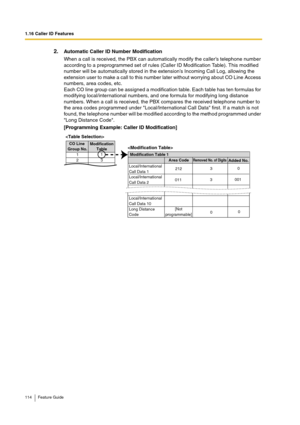 Page 1141.16 Caller ID Features
114 Feature Guide
2.Automatic Caller ID Number Modification
When a call is received, the PBX can automatically modify the caller’s telephone number 
according to a preprogrammed set of rules (Caller ID Modification Table). This modified 
number will be automatically stored in the extension’s Incoming Call Log, allowing the 
extension user to make a call to this number later without worrying about CO Line Access 
numbers, area codes, etc.
Each CO line group can be assigned a...