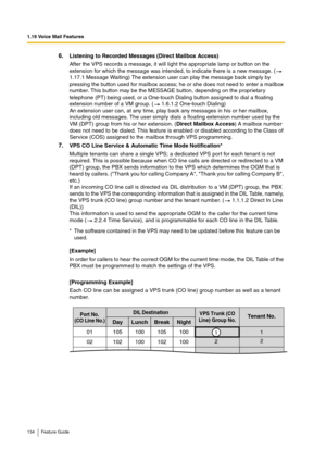 Page 1341.19 Voice Mail Features
134 Feature Guide
6.Listening to Recorded Messages (Direct Mailbox Access)
After the VPS records a message, it will light the appropriate lamp or button on the 
extension for which the message was intended, to indicate there is a new message. (  
1.17.1 Message Waiting) The extension user can play the message back simply by 
pressing the button used for mailbox access; he or she does not need to enter a mailbox 
number. This button may be the MESSAGE button, depending on the...