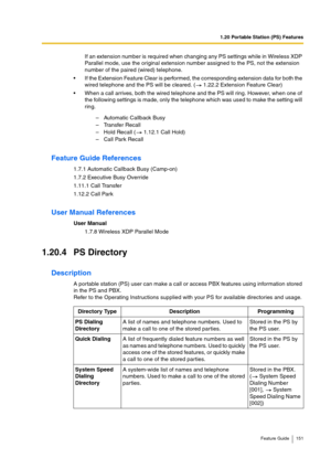 Page 1511.20 Portable Station (PS) Features
Feature Guide 151
If an extension number is required when changing any PS settings while in Wireless XDP 
Parallel mode, use the original extension number assigned to the PS, not the extension 
number of the paired (wired) telephone.
If the Extension Feature Clear is performed, the corresponding extension data for both the 
wired telephone and the PS will be cleared. (  1.22.2 Extension Feature Clear)
When a call arrives, both the wired telephone and the PS will...