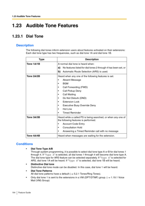 Page 1641.23 Audible Tone Features
164 Feature Guide
1.23 Audible Tone Features
1.23.1 Dial Tone
Description
The following dial tones inform extension users about features activated on their extensions:
Each dial tone type has two frequencies, such as dial tone 1A and dial tone 1B.
Conditions
Dial Tone Type A/B
Through system programming, it is possible to select dial tone type A or B for dial tones 1 
through 4. If Type A is selected, all dial tones 1 through 4 will become dial tone type A.
The dial tone type...