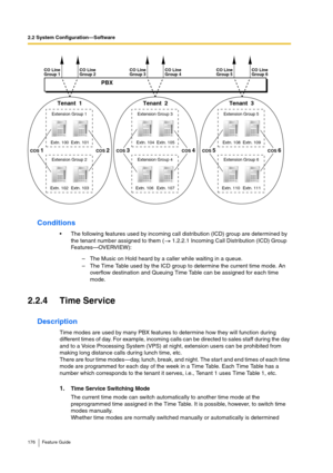 Page 1762.2 System Configuration—Software
176 Feature Guide
Conditions
The following features used by incoming call distribution (ICD) group are determined by 
the tenant number assigned to them (  1.2.2.1 Incoming Call Distribution (ICD) Group 
Features—OVERVIEW):
2.2.4 Time Service
Description
Time modes are used by many PBX features to determine how they will function during 
different times of day. For example, incoming calls can be directed to sales staff during the day 
and to a Voice Processing System...