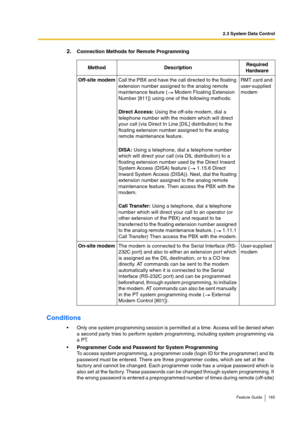 Page 1852.3 System Data Control
Feature Guide 185
2.Connection Methods for Remote Programming
Conditions
Only one system programming session is permitted at a time. Access will be denied when 
a second party tries to perform system programming, including system programming via 
a PT.
Programmer Code and Password for System Programming
To access system programming, a programmer code (login ID for the programmer) and its 
password must be entered. There are three programmer codes, which are set at the 
factory...