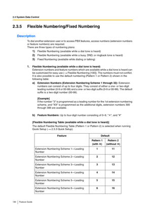 Page 1902.3 System Data Control
190 Feature Guide
2.3.5 Flexible Numbering/Fixed Numbering
Description
To dial another extension user or to access PBX features, access numbers (extension numbers 
or feature numbers) are required.
There are three types of numbering plans:
1)Flexible Numbering (available while a dial tone is heard)
2)Flexible Numbering (available while a busy, DND, or ringback tone is heard)
3)Fixed Numbering (available while dialing or talking)
1.Flexible Numbering (available while a dial tone is...