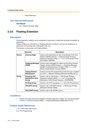 Page 1942.3 System Data Control
194 Feature Guide
User Manual References
User Manual
4.2.1 Feature Number Table
2.3.6 Floating Extension
Description
Virtual extension numbers can be assigned to resources to make them as easily accessible as 
extensions.
These numbers are referred to as floating extension numbers and can be assigned as a 
destination of incoming calls, intercepted calls, etc.
This feature is also known as Floating Station.
Conditions
Certain resources which are assigned a floating extension...