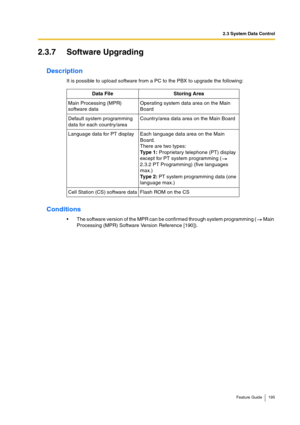 Page 1952.3 System Data Control
Feature Guide 195
2.3.7 Software Upgrading
Description
It is possible to upload software from a PC to the PBX to upgrade the following:
Conditions
The software version of the MPR can be confirmed through system programming (  Main 
Processing (MPR) Software Version Reference [190]).Data File Storing Area
Main Processing (MPR) 
software dataOperating system data area on the Main 
Board
Default system programming 
data for each country/areaCountry/area data area on the Main Board...