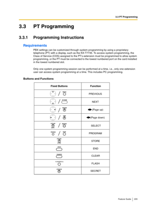 Page 2053.3 PT Programming
Feature Guide 205
3.3 PT Programming
3.3.1 Programming Instructions
Requirements
PBX settings can be customized through system programming by using a proprietary 
telephone (PT) with a display, such as the KX-T7735. To access system programming, the 
Class of Service (COS) assigned to the PT’s extension must be programmed to allow system 
programming, or the PT must be connected to the lowest numbered port on the card installed 
in the lowest numbered slot.
Only one system programming...