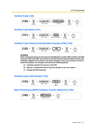 Page 2113.3 PT Programming
Feature Guide 211
Verified Code [120]
Verified Code Name [121]
Verified Code Personal Identification Number (PIN) [122]
WARNINGWhen a third party discovers the personal identification number (PIN) (verified code PIN/
extension PIN) of the PBX, there will be a risk that they will make fraudulent phone calls 
using the telephone line, and the cost will be charged to your own account. In order to 
avoid this problem, we strongly recommend the following points:
a)Carefully maintain the...