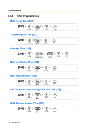 Page 2123.3 PT Programming
212 Feature Guide
3.3.4 Time Programming
Hold Recall Time [200]
Transfer Recall Time [201]
Intercept Time [203]
Hot Line Waiting Time [204]
Door Open Duration [207]
Call Duration Count Starting Time for LCOT [208]
DISA Delayed Answer Time [209]
[200]0–240 s
60 sTime
STORESTOREEND
[201]1–240 sTime
60 sSTORESTOREEND
[203]1–240 sTime
40 sSTORESTOREEND1 Day/2 Lunch
3 Break/4 NightTime No.Time No.
[204]0–15 sTime
1 sSTORESTOREEND
[207]2–7 s
5 sTime
STORESTOREEND
[208]0–60 s
0 sTime...