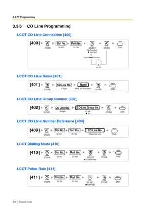 Page 2163.3 PT Programming
216 Feature Guide
3.3.6 CO Line Programming
LCOT CO Line Connection [400]
LCOT CO Line Name [401]
LCOT CO Line Group Number [402]
LCOT CO Line Number Reference [409]
LCOT Dialing Mode [410]
LCOT Pulse Rate [411]
[400]
No Connect/
     Connect
NEXT
To the Next Port No.
02–04Slot No.01–04Port No.
STORESTOREENDSELECT
[401]Max. 20 charactersName3 digitsCO Line No.
STORESTOREEND
[402]01–64 3 digitsCO Line Group No.
01
CO Line No.
STORESTOREEND
[409]02–04 Reference onlySlot No.01–04Port...