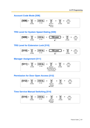 Page 2213.3 PT Programming
Feature Guide 221
Account Code Mode [508]
TRS Level for System Speed Dialing [509]
TRS Level for Extension Lock [510]
Manager Assignment [511]
Permission for Door Open Access [512]
Time Service Manual Switching [514]
[508]01–64COS No.
     Option/
     ForcedSTORESTOREENDSELECT
[509]01–64COS No.1–7TRS Level
1STORESTOREEND
[510]01–64COS No.1–77
TRS Level
STORESTOREEND
[511]01–64COS No.
     Disable/Enable* Only COS No. 64 
   is set to Enable.
STORESTOREENDSELECT
     Disable/...