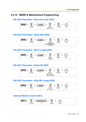 Page 2293.3 PT Programming
Feature Guide 229
3.3.10 SMDR & Maintenance Programming
RS-232C Parameter—New Line Code [800]
RS-232C Parameter—Baud Rate [800]
RS-232C Parameter—Word Length [800]
RS-232C Parameter—Parity Bit [800]
RS-232C Parameter—Stop Bit Length [800]
External Modem Control [801]
[800]
CR+LF/CR1Location
STORESTOREENDSELECT
[800]
2400/4800/9600/
19200/38400/57600/
115200 bps2Location
STORESTOREENDSELECT
[800]
7/     8 bits3Location
STORESTOREENDSELECT
[800]
None/Mark/
Space/Even/Odd4Location...