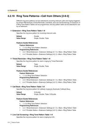 Page 3104.2 System [2]
310 Feature Guide
4.2.19 Ring Tone Patterns—Call from Others [2-8-3]
Different ring tone patterns can be selected for incoming intercom calls and ringing triggered 
by certain PBX features (Timed Reminder, Call Back, and Live Call Screening). A maximum of 
8 Ring Tone Pattern Tables can be programmed, and any pattern table can be selected for use 
by an extension.
Extension—Ring Tone Pattern Table 1–8
Specifies the ring tone pattern for incoming intercom calls.
Timed Reminder—Ring Tone...