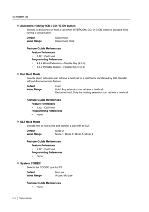 Page 3144.2 System [2]
314 Feature Guide
Automatic Hold by ICM / CO / G-DN button
Selects to disconnect or hold a call when INTERCOM, CO, or G-DN button is pressed while 
having a conversation.
Call Hold Mode 
Selects which extension can retrieve a held call or a call that is transferred by Call Transfer 
without Announcement feature.
SLT Hold Mode
Selects how to hold a line and transfer a call with an SLT.
System CODEC
Selects the CODEC type for PS. DefaultDisconnect
Va lu e  Ra n g eDisconnect, Hold
Feature...