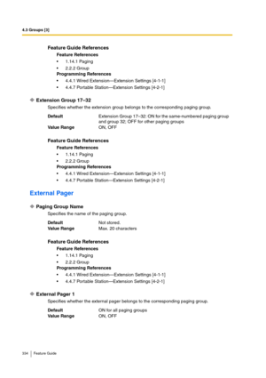 Page 3344.3 Groups [3]
334 Feature Guide
Extension Group 17–32
Specifies whether the extension group belongs to the corresponding paging group.
External Pager
Paging Group Name
Specifies the name of the paging group.
External Pager 1
Specifies whether the external pager belongs to the corresponding paging group.
Feature Guide References
Feature References
1.14.1 Paging
2.2.2 Group
Programming References
4.4.1 Wired Extension—Extension Settings [4-1-1]
4.4.7 Portable Station—Extension Settings [4-2-1]...