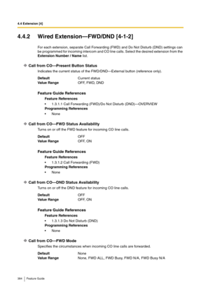 Page 3844.4 Extension [4]
384 Feature Guide
4.4.2 Wired Extension—FWD/DND [4-1-2]
For each extension, separate Call Forwarding (FWD) and Do Not Disturb (DND) settings can 
be programmed for incoming intercom and CO line calls. Select the desired extension from the 
Extension Number / Name list.
Call from CO—Present Button Status
Indicates the current status of the FWD/DND—External button (reference only).
Call from CO—FWD Status Availability
Turns on or off the FWD feature for incoming CO line calls.
Call from...