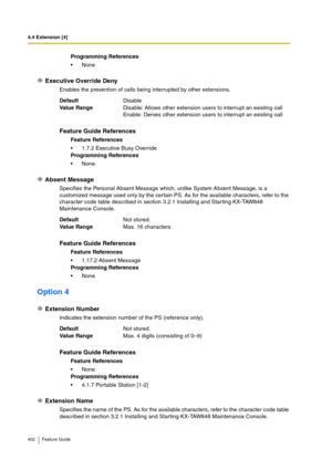 Page 4024.4 Extension [4]
402 Feature Guide
Executive Override Deny
Enables the prevention of calls being interrupted by other extensions.
Absent Message
Specifies the Personal Absent Message which, unlike System Absent Message, is a 
customized message used only by the certain PS. As for the available characters, refer to the 
character code table described in section 3.2.1 Installing and Starting KX-TAW848 
Maintenance Console.
Option 4
Extension Number
Indicates the extension number of the PS (reference...