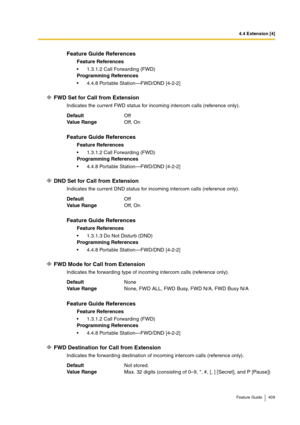 Page 4094.4 Extension [4]
Feature Guide 409
FWD Set for Call from Extension
Indicates the current FWD status for incoming intercom calls (reference only).
DND Set for Call from Extension
Indicates the current DND status for incoming intercom calls (reference only).
FWD Mode for Call from Extension
Indicates the forwarding type of incoming intercom calls (reference only).
FWD Destination for Call from Extension
Indicates the forwarding destination of incoming intercom calls (reference only). 
Feature Guide...