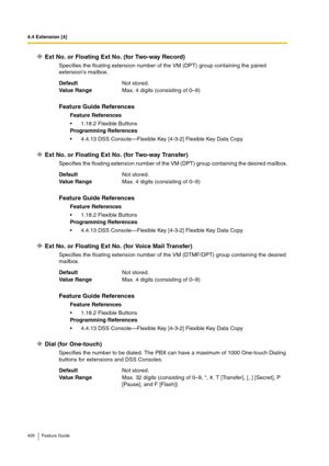 Page 4264.4 Extension [4]
426 Feature Guide
Ext No. or Floating Ext No. (for Two-way Record)
Specifies the floating extension number of the VM (DPT) group containing the paired 
extension’s mailbox.
Ext No. or Floating Ext No. (for Two-way Transfer)
Specifies the floating extension number of the VM (DPT) group containing the desired mailbox.
Ext No. or Floating Ext No. (for Voice Mail Transfer)
Specifies the floating extension number of the VM (DTMF/DPT) group containing the desired 
mailbox.
Dial (for...