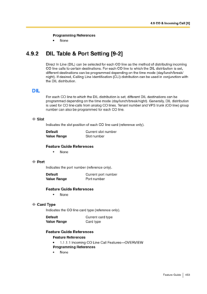 Page 4534.9 CO & Incoming Call [9]
Feature Guide 453
4.9.2 DIL Table & Port Setting [9-2]
Direct In Line (DIL) can be selected for each CO line as the method of distributing incoming 
CO line calls to certain destinations. For each CO line to which the DIL distribution is set, 
different destinations can be programmed depending on the time mode (day/lunch/break/
night). If desired, Calling Line Identification (CLI) distribution can be used in conjunction with 
the DIL distribution.
DIL
For each CO line to which...