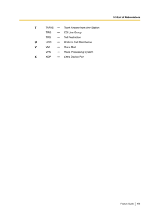 Page 4755.3 List of Abbreviations
Feature Guide 475
TTAFAS Trunk Answer from Any Station
TRG CO Line Group
TRS Toll Restriction
UUCD Uniform Call Distribution
VVM Voice Mail
VPS Voice Processing System
XXDP eXtra Device Port 