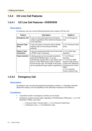 Page 521.5 Making Call Features
52 Feature Guide
1.5.4 CO Line Call Features
1.5.4.1 CO Line Call Features—OVERVIEW
Description
An extension user can use the following features when making a CO line call:
1.5.4.2 Emergency Call
Description
An extension user can dial preprogrammed emergency numbers (  Emergency Number 
[304]) after seizing a CO line regardless of the restrictions imposed on the extension.
Conditions
A specified number of emergency numbers can be stored.
Emergency numbers may be called,...