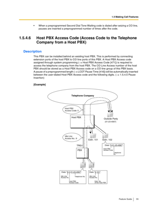 Page 551.5 Making Call Features
Feature Guide 55
When a preprogrammed Second Dial Tone Waiting code is dialed after seizing a CO line, 
pauses are inserted a preprogrammed number of times after the code.
1.5.4.6 Host PBX Access Code (Access Code to the Telephone 
Company from a Host PBX)
Description
This PBX can be installed behind an existing host PBX. This is performed by connecting 
extension ports of the host PBX to CO line ports of this PBX. A Host PBX Access code 
assigned through system programming (...