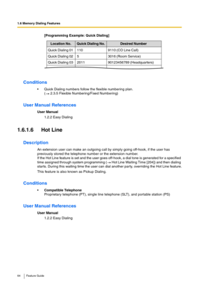 Page 641.6 Memory Dialing Features
64 Feature Guide
[Programming Example: Quick Dialing]
Conditions
Quick Dialing numbers follow the flexible numbering plan. 
(  2.3.5 Flexible Numbering/Fixed Numbering)
User Manual References
User Manual
1.2.2 Easy Dialing
1.6.1.6 Hot Line
Description
An extension user can make an outgoing call by simply going off-hook, if the user has 
previously stored the telephone number or the extension number. 
If the Hot Line feature is set and the user goes off-hook, a dial tone is...