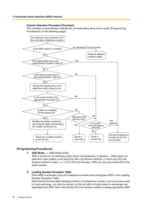 Page 781.9 Automatic Route Selection (ARS) Features
78 Feature Guide
[Carrier Selection Procedure Flowchart]
The numbers in parentheses indicate the corresponding items found under [Programming 
Procedures] on the following pages.
[Programming Procedures]
1.
ARS Mode (  ARS Mode [320])
ARS is turned on by selecting under which circumstances it operates – either when an 
extension user makes a call using the Idle Line Access method, or when any CO Line 
Access method is used. (  1.5.5.3 CO Line Access). ARS can...