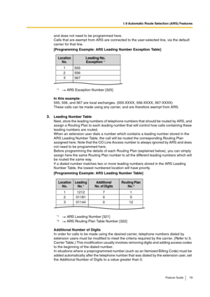 Page 791.9 Automatic Route Selection (ARS) Features
Feature Guide 79
and does not need to be programmed here.
Calls that are exempt from ARS are connected to the user-selected line, via the default 
carrier for that line.
[Programming Example: ARS Leading Number Exception Table]
In this example:
555, 556, and 567 are local exchanges. (555-XXXX, 556-XXXX, 567-XXXX)
These calls can be made using any carrier, and are therefore exempt from ARS.
3.Leading Number Table
Next, store the leading numbers of telephone...