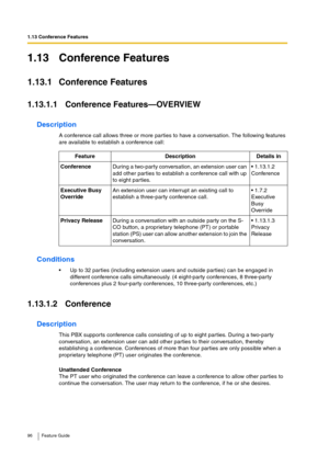 Page 961.13 Conference Features
96 Feature Guide
1.13 Conference Features
1.13.1 Conference Features
1.13.1.1 Conference Features—OVERVIEW
Description
A conference call allows three or more parties to have a conversation. The following features 
are available to establish a conference call:
Conditions
Up to 32 parties (including extension users and outside parties) can be engaged in 
different conference calls simultaneously. (4 eight-party conferences, 8 three-party 
conferences plus 2 four-party conferences,...