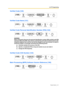 Page 2113.3 PT Programming
Feature Guide 211
Verified Code [120]
Verified Code Name [121]
Verified Code Personal Identification Number (PIN) [122]
WARNINGWhen a third party discovers the personal identification number (PIN) (verified code PIN/
extension PIN) of the PBX, there will be a risk that they will make fraudulent phone calls 
using the telephone line, and the cost will be charged to your own account. In order to 
avoid this problem, we strongly recommend the following points:
a)Carefully maintain the...