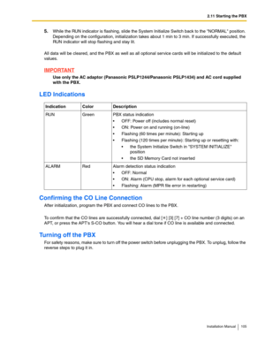 Page 1052.11 Starting the PBX
Installation Manual 105
5.While the RUN indicator is flashing, slide the System Initialize Switch back to the NORMAL position. 
Depending on the configuration, initialization takes about 1 min to 3 min. If successfully executed, the 
RUN indicator will stop flashing and stay lit.
All data will be cleared, and the PBX as well as all optional service cards will be initialized to the default 
values.
IMPORTANT
Use only the AC adaptor (Panasonic PSLP1244/Panasonic PSLP1434) and AC cord...