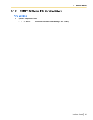 Page 1255.1 Revision History
Installation Manual 125
5.1.2 PSMPR Software File Version 3.0xxx
New Options
 System Components Table
– KX-TDA5192 2-Channel Simplified Voice Message Card (SVM2) 