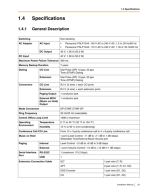 Page 231.4 Specifications
Installation Manual 23
1.4 Specifications
1.4.1 General Description
SwitchingNon-blocking
AC Adaptor AC Input Panasonic PSLP1244: 100 V AC to 240 V AC; 1.5 A; 50 Hz/60 Hz
 Panasonic PSLP1434: 110 V AC to 240 V AC; 1.35 A; 50 Hz/60 Hz
DC Output40 V; 1.38 A (55.2 W)
DC Input40 V; 1.38 A (55.2 W)
Maximum Power Failure Tolerance300 ms
Memory Backup Duration7 years
Dialing CO LineDial Pulse (DP) 10 pps, 20 pps
Tone (DTMF) Dialing
ExtensionDial Pulse (DP) 10 pps, 20 pps
Tone (DTMF)...