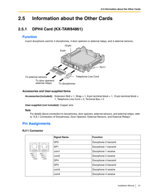 Page 612.5 Information about the Other Cards
Installation Manual 61
2.5 Information about the Other Cards
2.5.1 DPH4 Card (KX-TAW84861)
Function
4-port doorphone card for 4 doorphones, 4 door openers or external relays, and 4 external sensors.
Accessories and User-supplied Items
User-supplied (not included): Copper wire
Note
For details about connection to doorphones, door openers, external sensors, and external relays, refer 
to 2.8.1 Connection of Doorphones, Door Openers, External Sensors, and External...