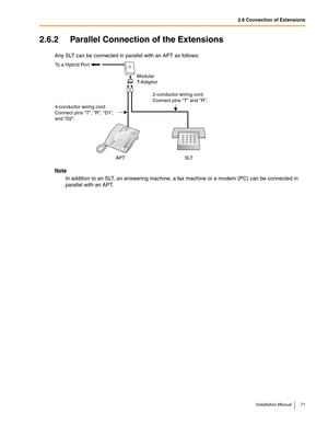 Page 712.6 Connection of Extensions
Installation Manual 71
2.6.2 Parallel Connection of the Extensions
Any SLT can be connected in parallel with an APT as follows:
Note
In addition to an SLT, an answering machine, a fax machine or a modem (PC) can be connected in 
parallel with an APT.
To a Hybrid Port
4-conductor wiring cord
Connect pins T, R, D1,
and D2.2-conductor wiring cord
Connect pins T and R.
SLT APTModular
T-Adaptor 