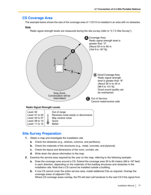 Page 772.7 Connection of 2.4 GHz Portable Stations
Installation Manual 77
CS Coverage Area
The example below shows the size of the coverage area of 1 CS if it is installed in an area with no obstacles.
Note
Radio signal strength levels are measured during the site survey (refer to 2.7.5 Site Survey).
Site Survey Preparation
1.Obtain a map and investigate the installation site.
a.Check the obstacles (e.g., shelves, columns, and partitions).
b.Check the materials of the structures (e.g., metal, concrete, and...