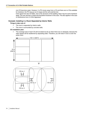 Page 782.7 Connection of 2.4 GHz Portable Stations
78 Installation Manual
one CS becomes weak. However, if a PS moves away from a CS and there are no CSs available 
for handover, the PS may go out of range and the call could be lost.
If the signal from the CS fades, due to the structure of the building, there may be some handover 
delay. The user will hear a range warning before handover in this case. This also applies in the case 
of interference from 2.4 GHz apparatus.
Example: Installing in a Room Separated...